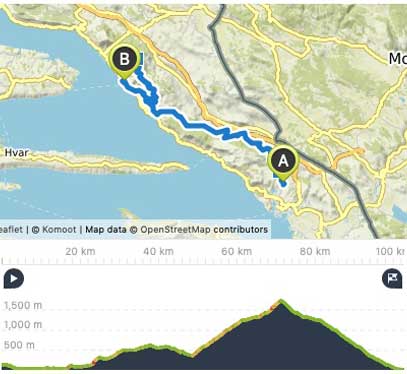 Bikenauts Biokovo cycling route